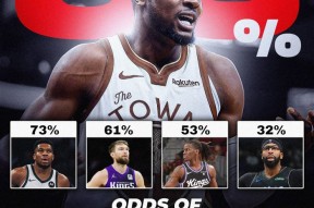 包含浓眉哥连续三场比赛得分超过逆转风云突变纽约尼克斯今夜强势反弹，媒体一致点评：FPX冲击纪录的词条